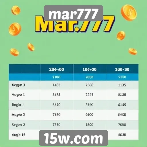 Comparativo entre mar777 e outros sites de jogos
